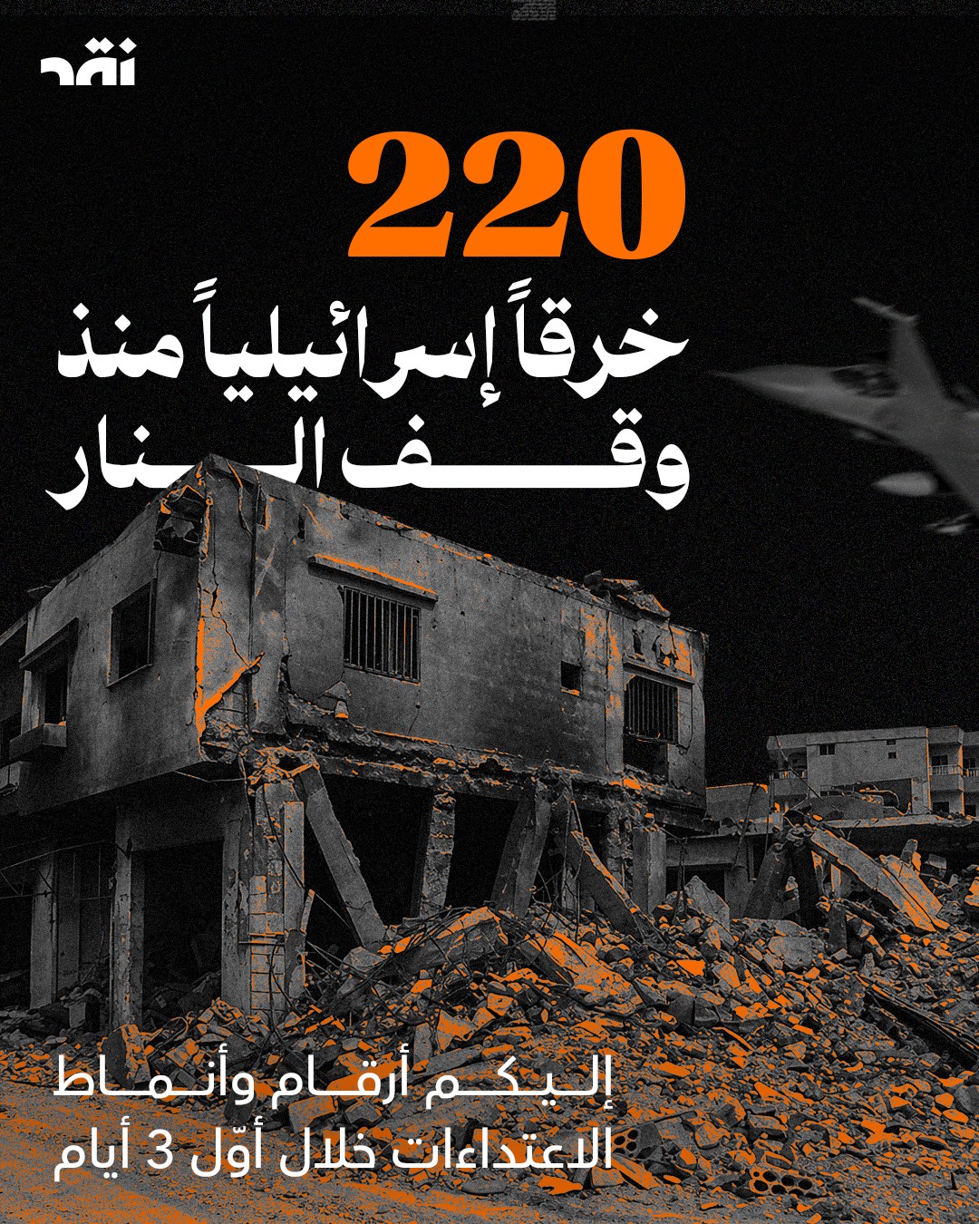 220 خرقاً اسرائيلاً منذ وقف اطلاق النار