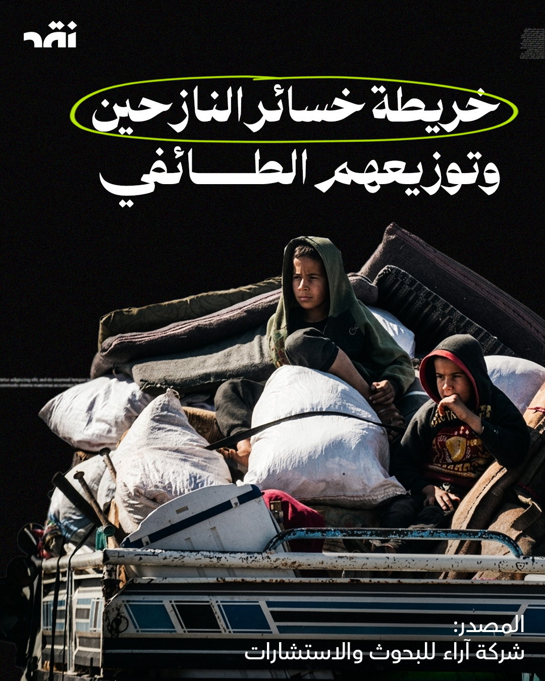 خريطة خسائر النازحين و توزيعهم الطائيفي