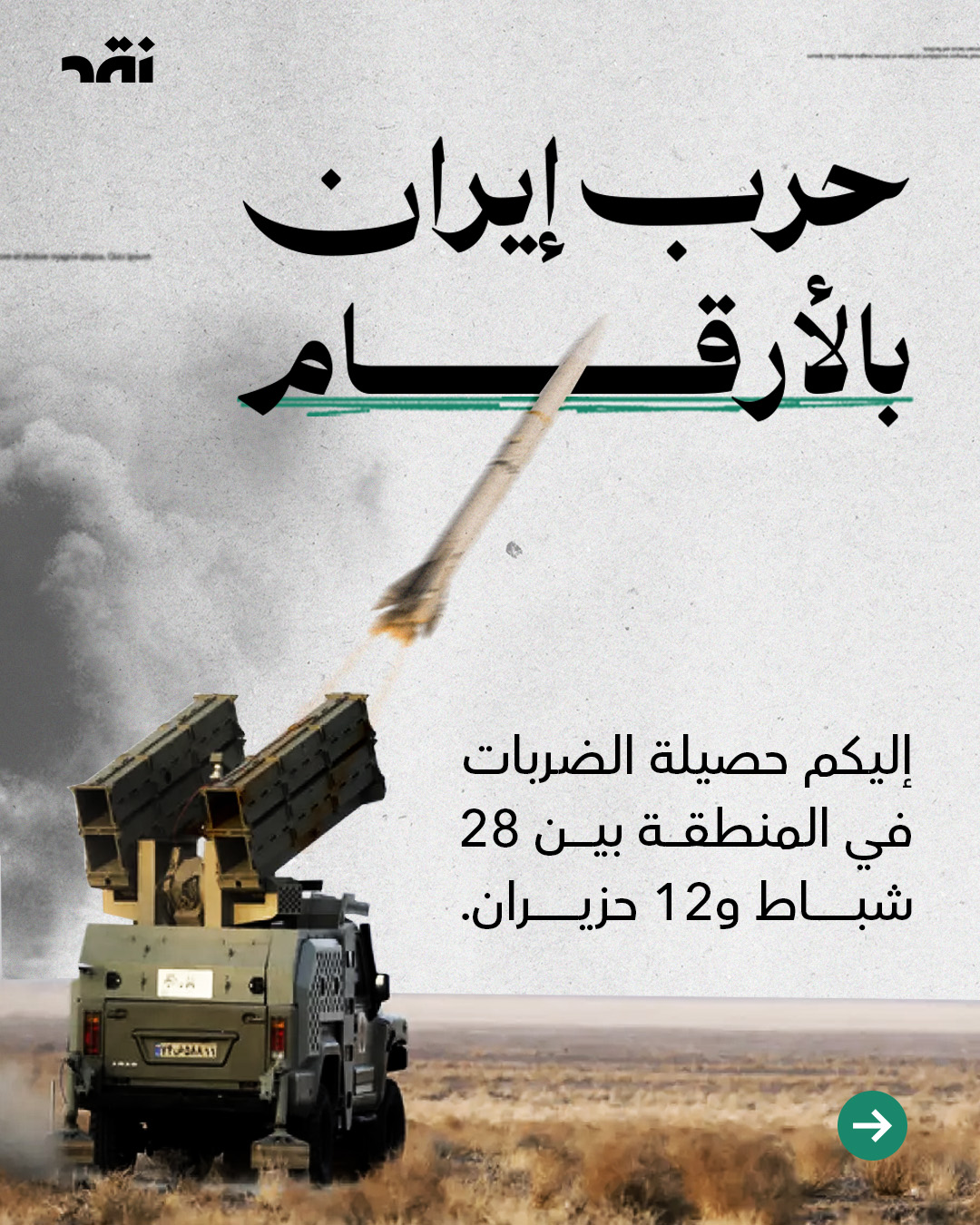 حرب إيران بالأرقام