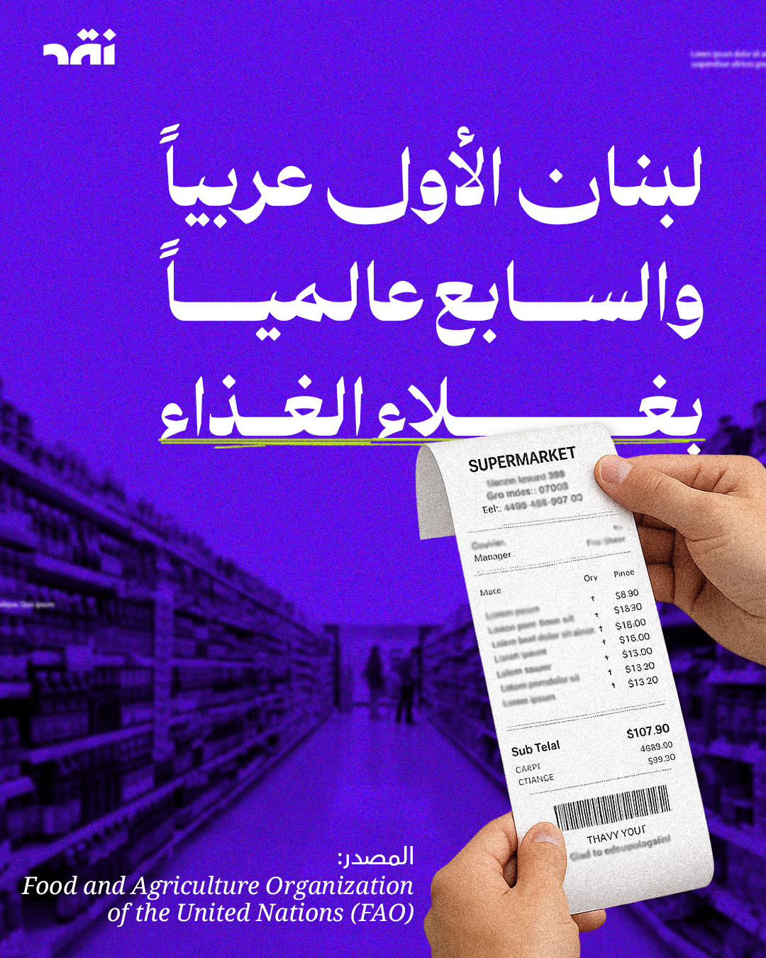 لبنان الأول عربياً والسابع عالمياً بغلاء الغذاء