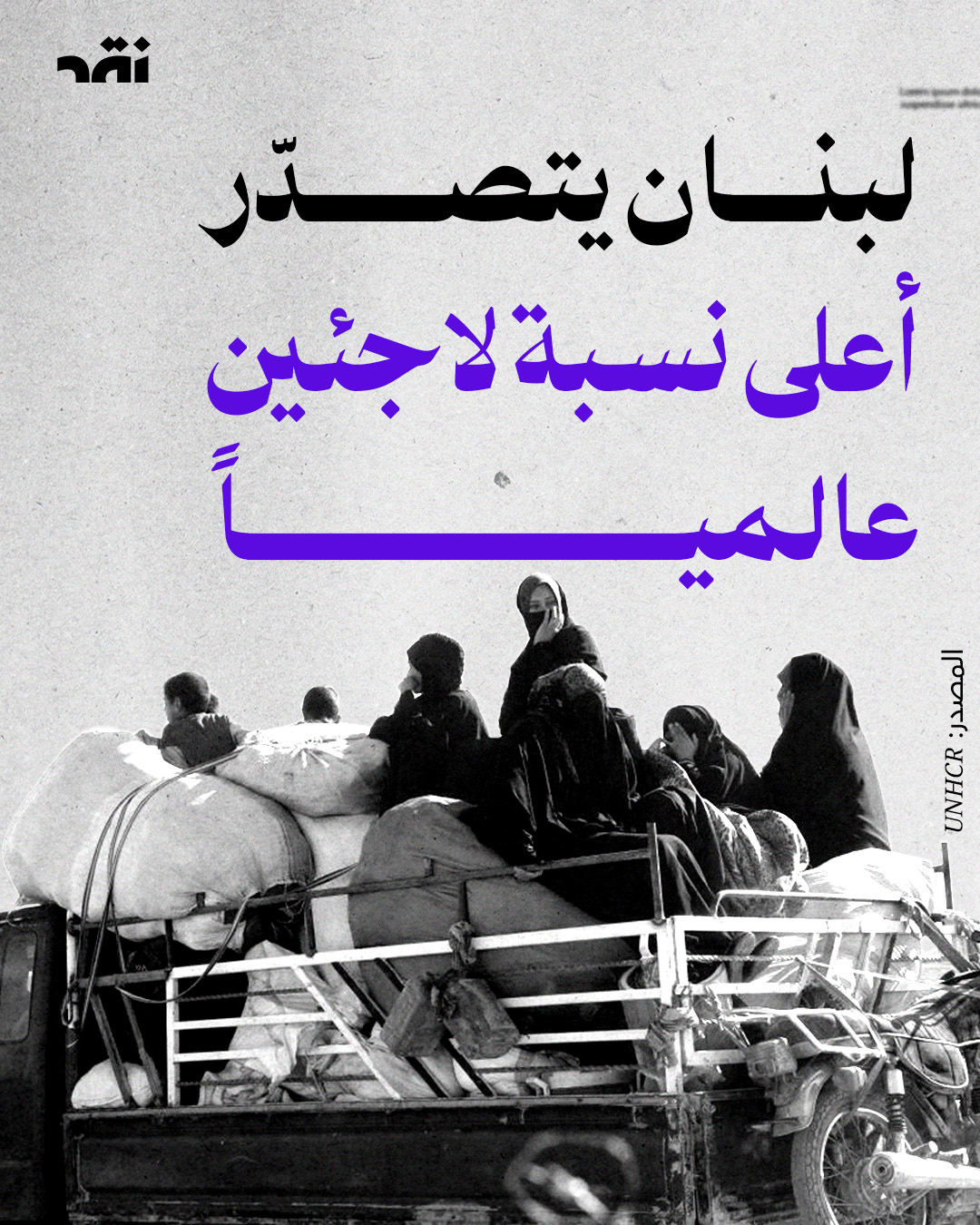 لبنان يتصدر أعلى نسبة لاجئين عالمياً
