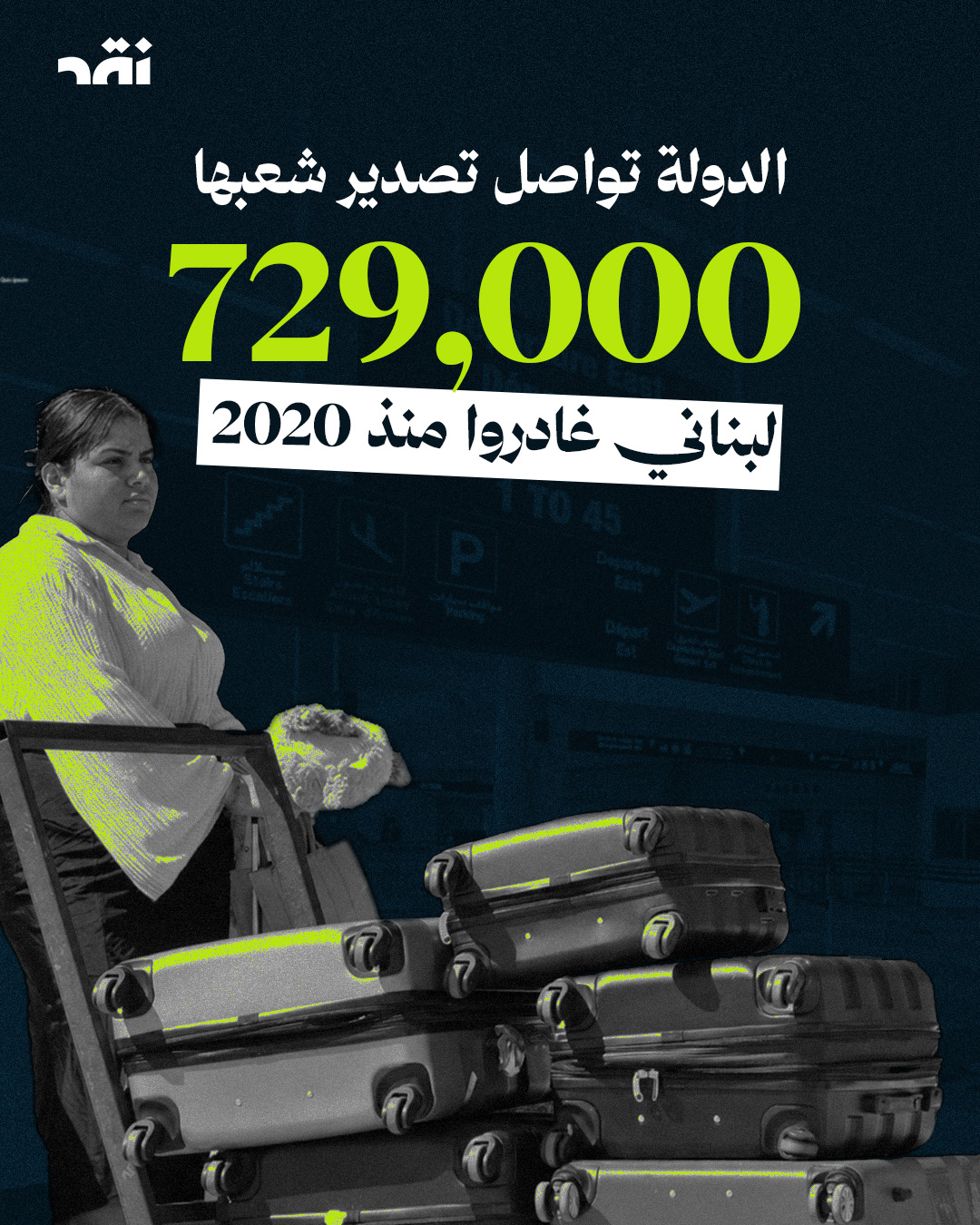 الدولة تواصل تصدير شعبها 729000 لبناني غادروا منذ 2020
