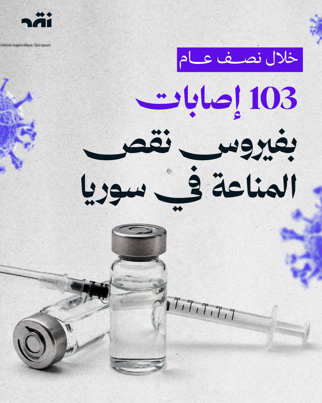خلال نصف عام 103 إصابات بفيروس نقص المناعة في سوريا