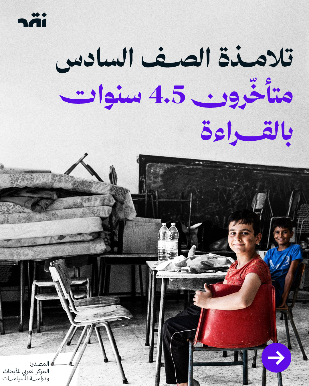 تلامذة الصف السادس متأخرون ٤.٥ سنوات بالقراءة