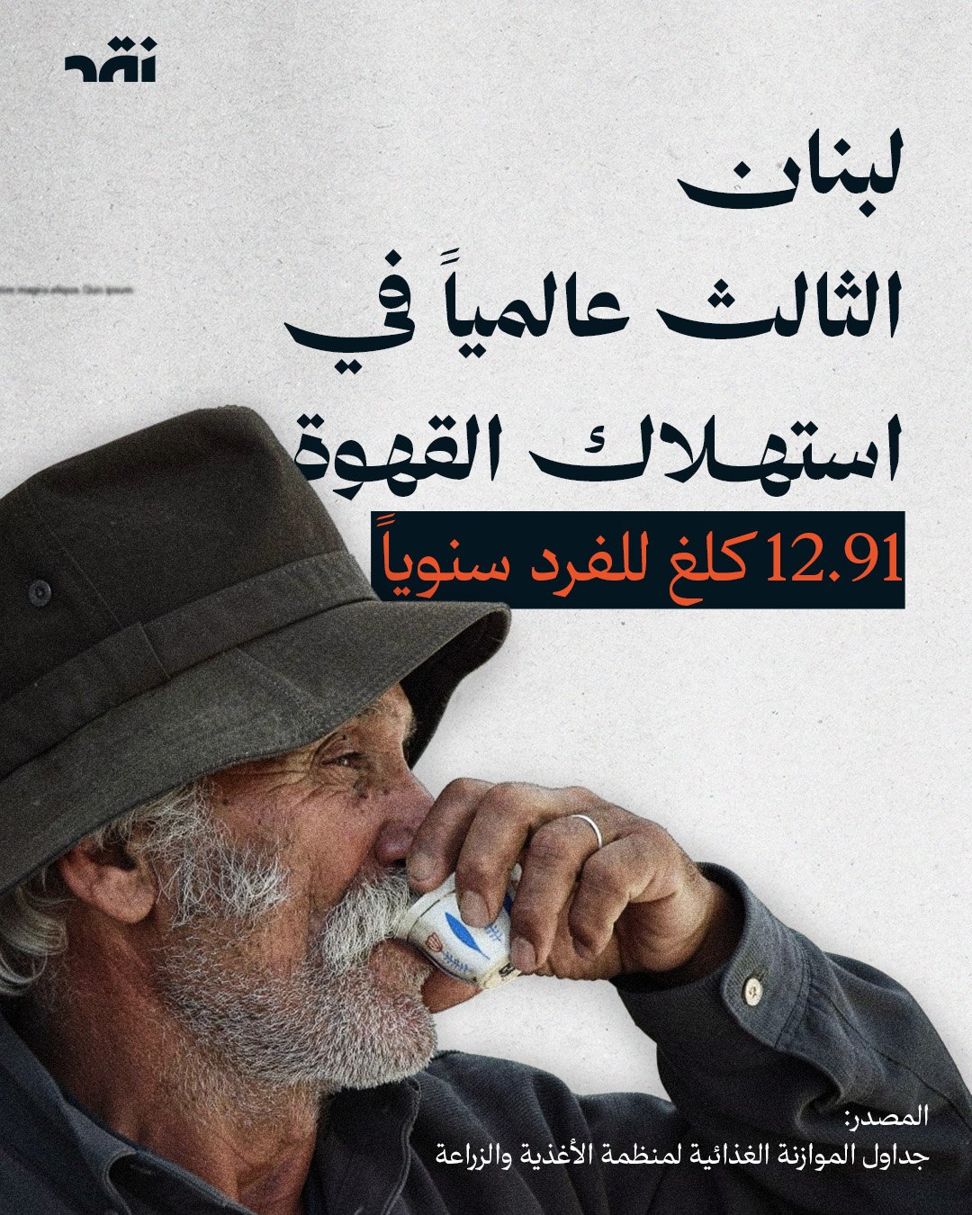 لبنان الثالث عالمياً في استهلاك القهوة