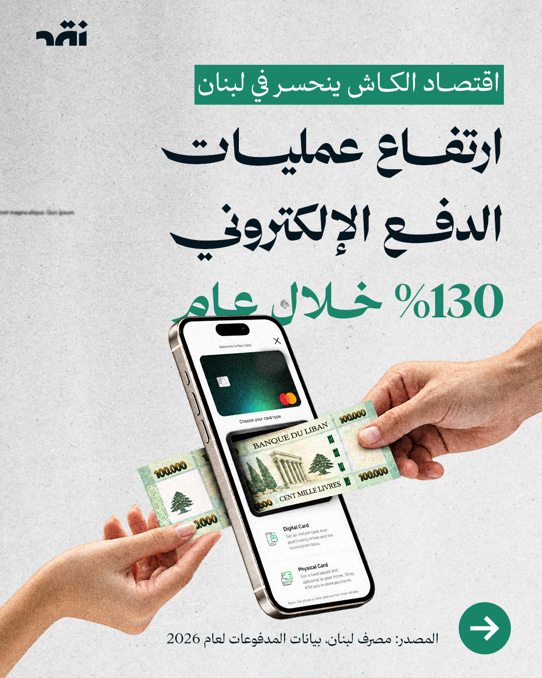 اقتصاد الكاش ينحسر في لبنان… ارتفاع عمليات الدفع الإلكتروني 130% خلال عام